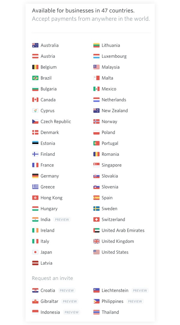 Which Countries Use Stripe